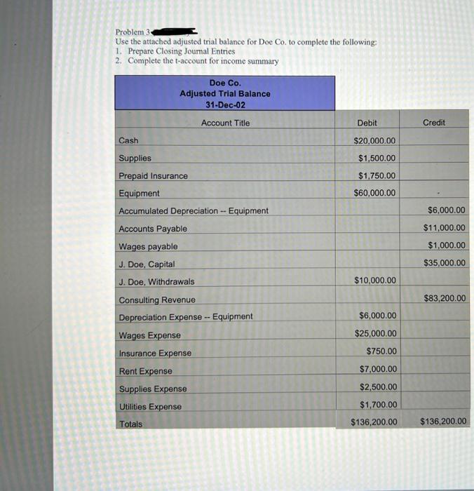 attempt at an accounting standards setting group was known as what? a.