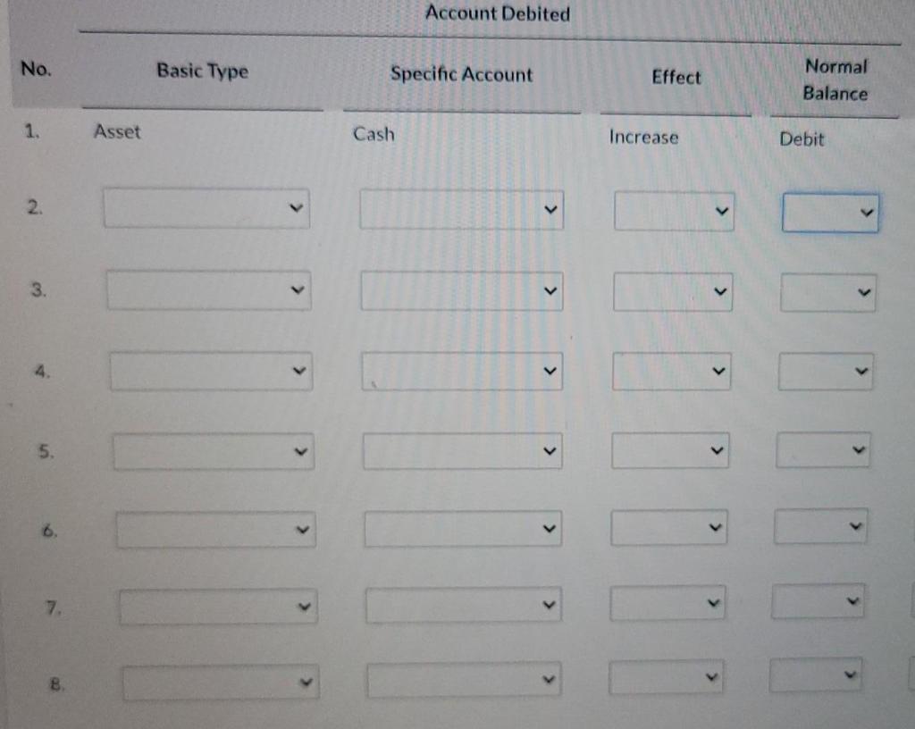 account debited and the other side is account credited. Please see the