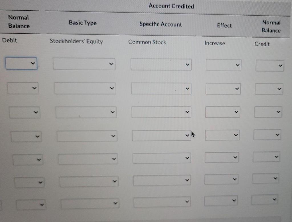 pictures for reference purposes and information regarding this problem. Need this asap