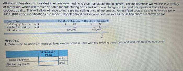  help me out fast Alliance Enterprises is considering extensively modifying their