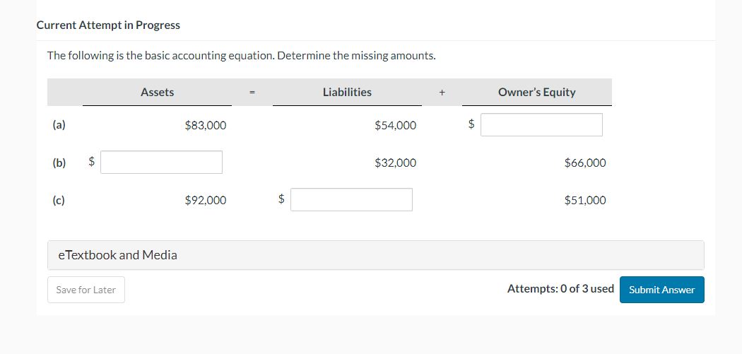  Current Attempt in Progress The following is the basic accounting equation.