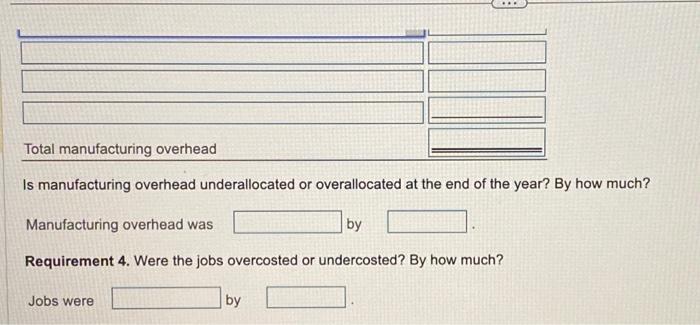 Flores' predetermined manufacturing overhead rate. Determine the formula to calculate the predetermined