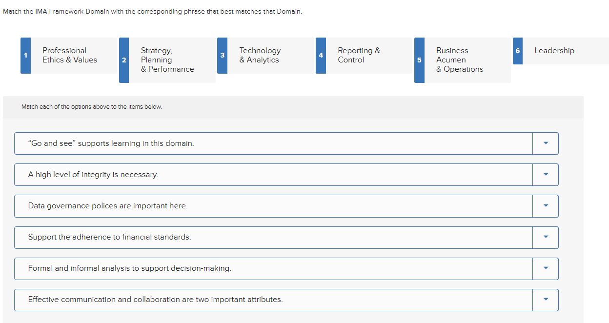  Match the IMA Framework Domain with the corresponding phrase that best