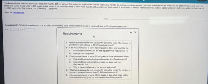 is the restaurant's cost equation for estimating costs if the number of