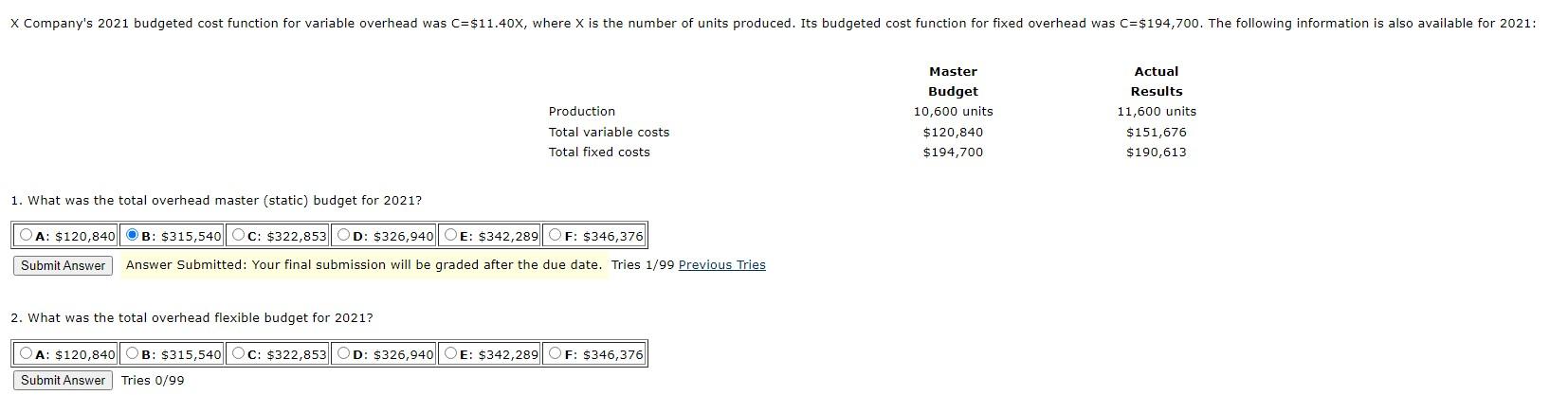 Only question 2 X Company's 2021 budgeted cost function for variable overhead