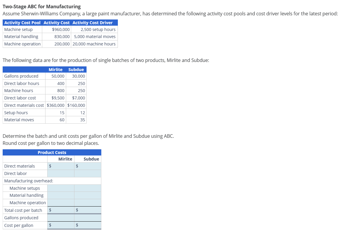  Two-Stage ABC for Manufacturing Assume Sherwin-Williams Company, a large paint manufacturer,