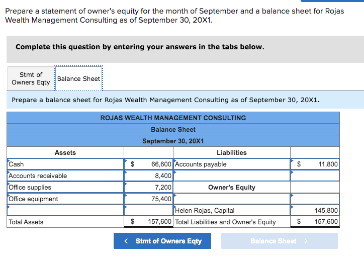 September, Helen Rojas started Rojas Wealth Management Consulting, a firm that offers