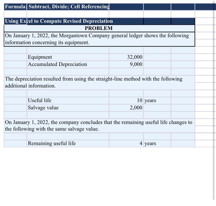 excel Formula: Subtract, Divide; Cell Referencing Using Excel to Compute Revised Depreciation