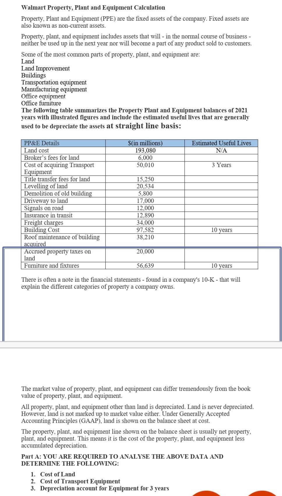 Hi, kindly help me to answer this assignment. Walmart Property, Plant and