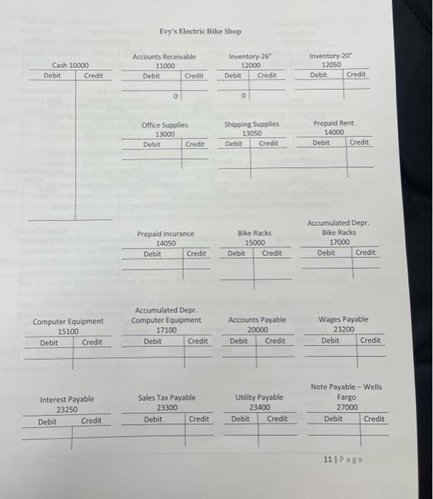 make sure that all journal entries are corrected so that the ending