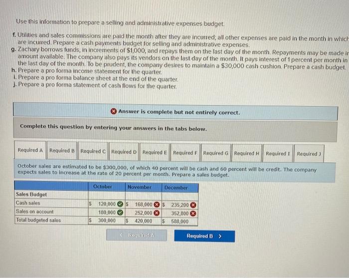 Preparing a master budget for retail company with no beginning account balances
