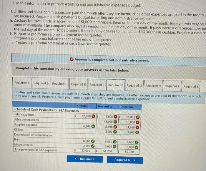 the first three months of operation. As budget coordinator, you have been
