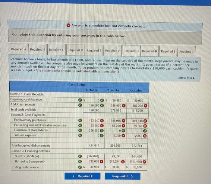 assigned the following tasks. Required .. October sales are estimated to be
