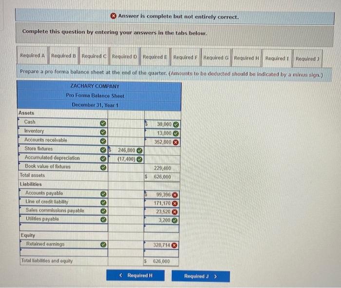 be credit. The company expects sales to increase at the rate of