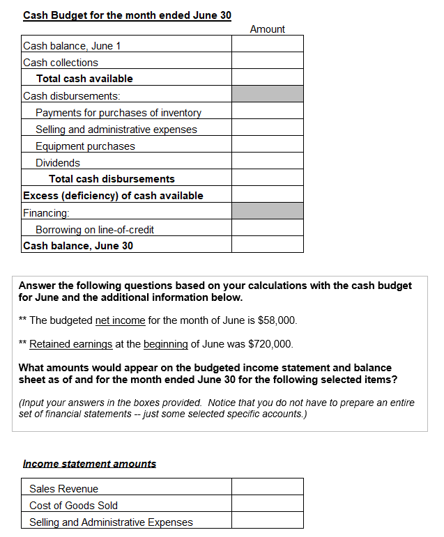 of a Cash Budget Javert Company provided the following information about its