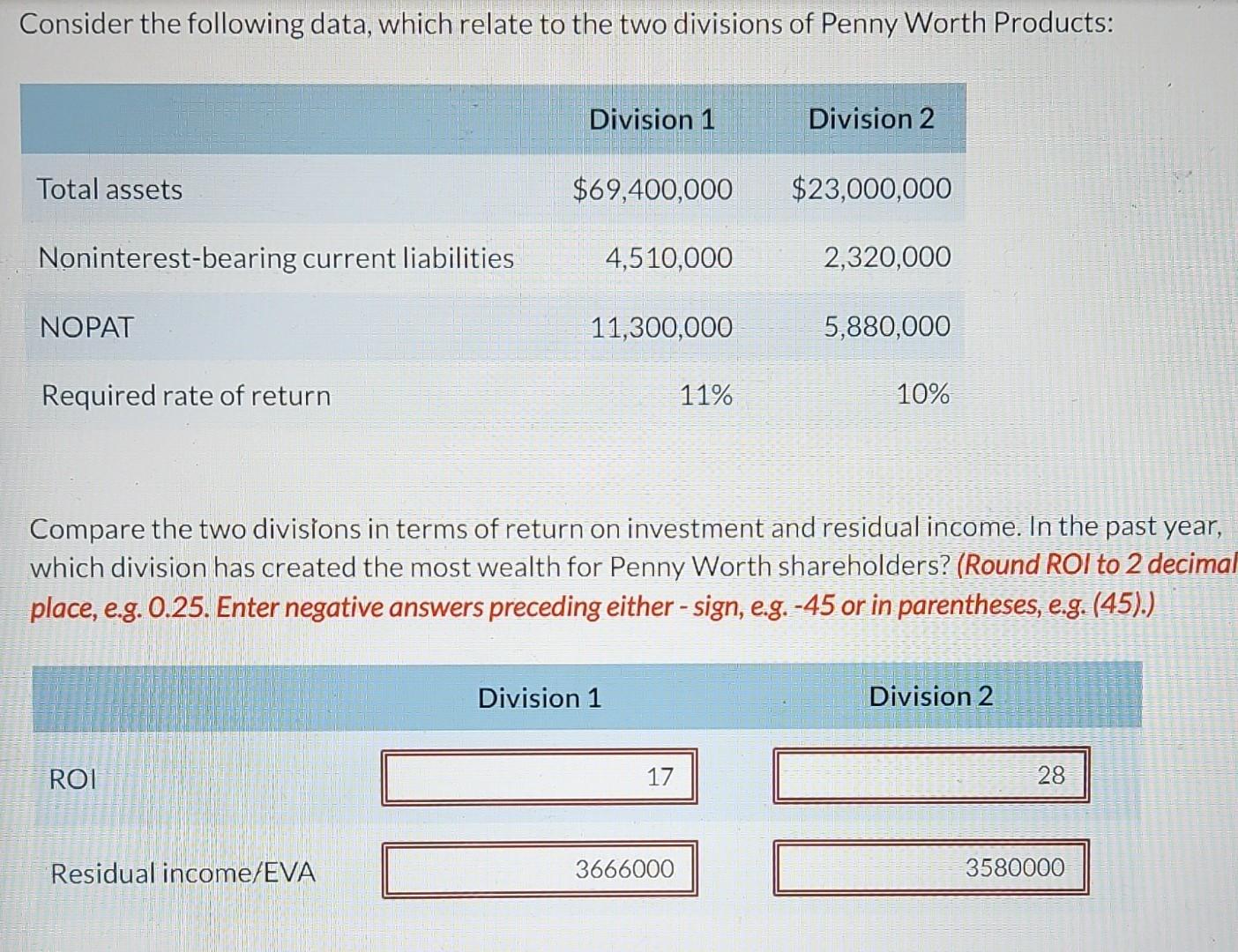the answers provided when previously posted are incorrect. Consider the following