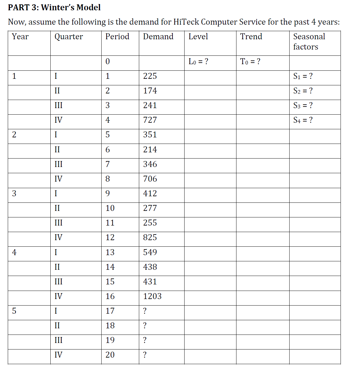 its store, and it make local service calls. It primarily uses part-time