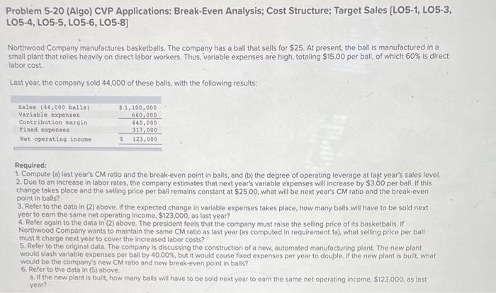 please do requirements 1 thru 6 Problem 5-20 (Algo) CVP Applications: Break-Even