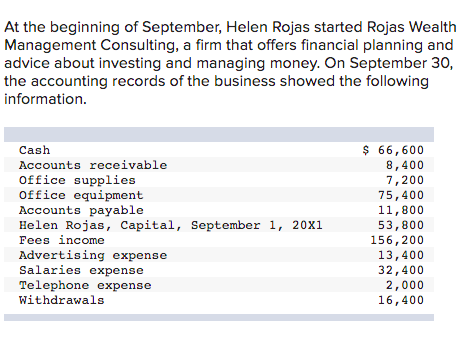 need help with whatever is missing or wrong. At the beginning of