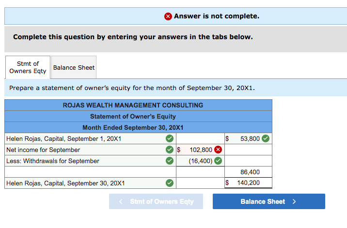 September, Helen Rojas started Rojas Wealth Management Consulting, a firm that offers