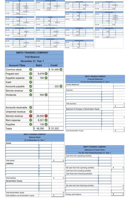 Required InformationProblem 3-32A Comprehensive problem: single cycle LO 3-1, 3-2, 3-3, 3-4