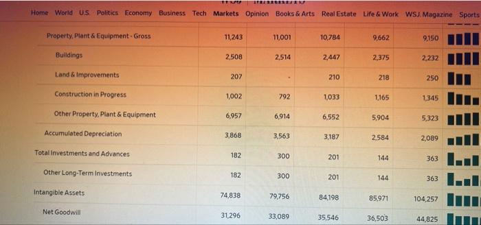 Politics Economy Business Tech Markets Opinion Books & Arts Real Estate Life