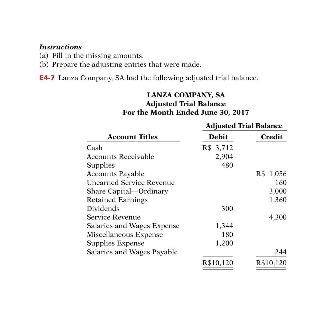  Instructions (a) Fill in the missing amounts. (b) Prepare the adjusting