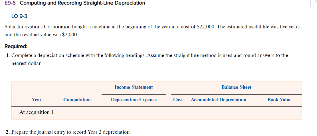 AND DECLINING USING ASSETS, LIABILITIES, EQUITY, REVENUE, EXPENSES, AND NET INCOME .