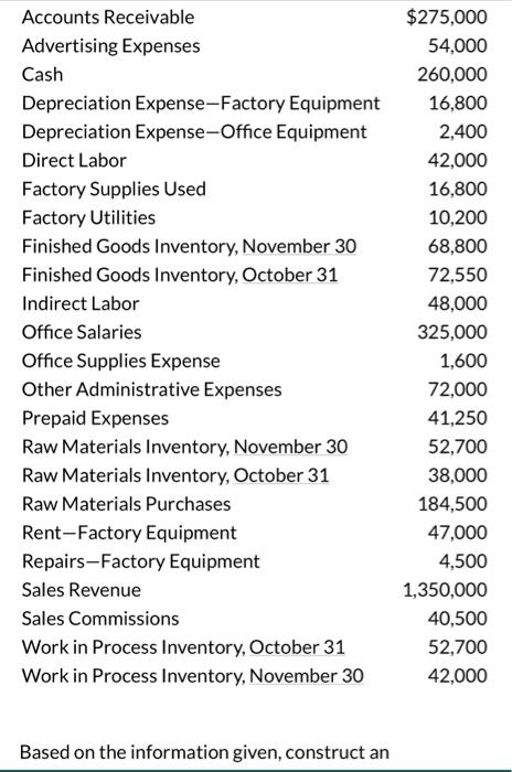 and the services needed to irrigate farms, parks, commercial projects, and private