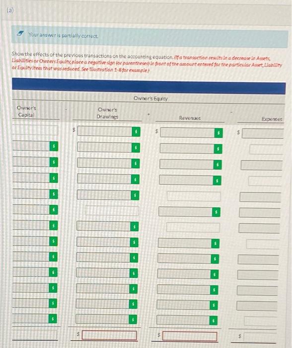 the month of May May 1 2 3 5 9 12 Jennifer