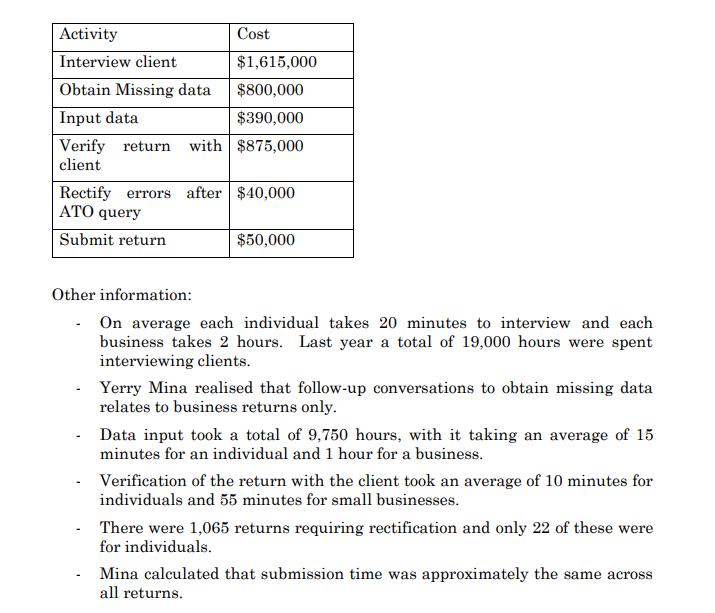 firm offering an income tax preparation service for small businesses and individuals.