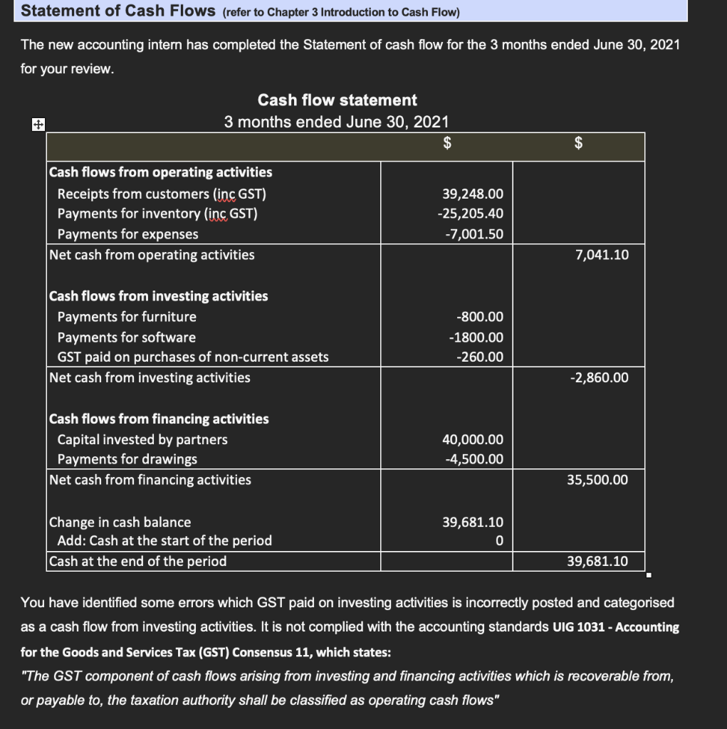 Please help me with task 6&7. You have identified some errors which