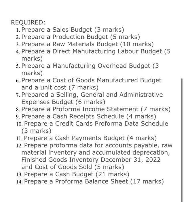 Tiny Toons was established on January 1, 2022 - capitalized though the