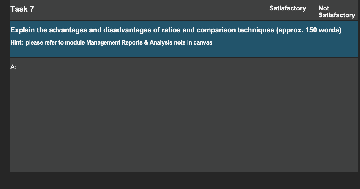 procedures. Make the amendments and prepare the correct statement in the template
