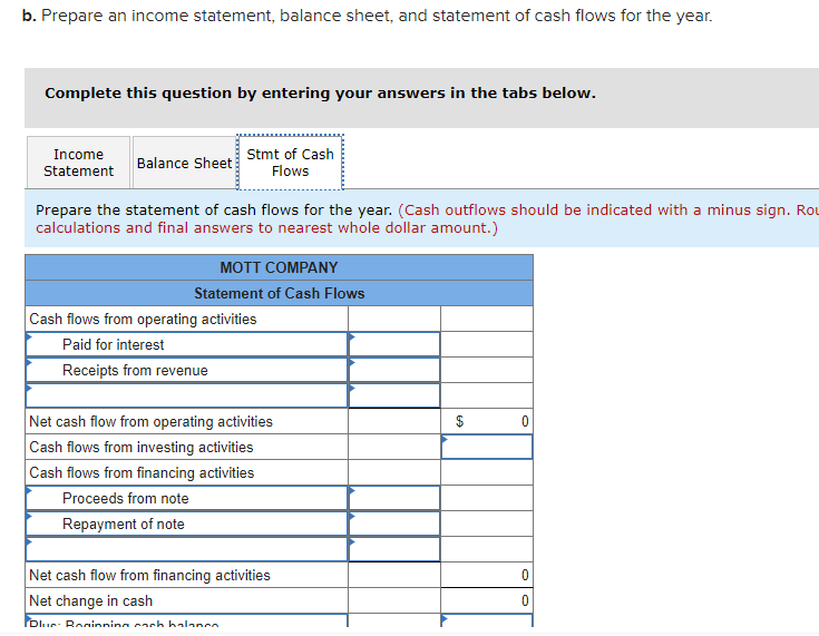 Please help me understand this b. Prepare an income statement, balance sheet,
