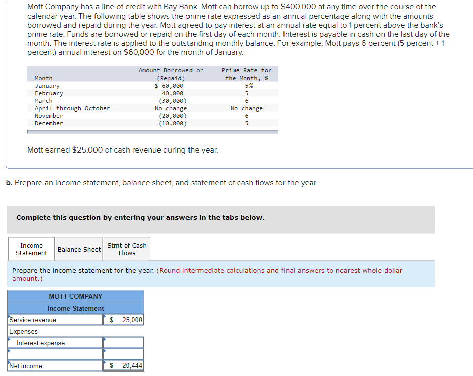 and statement of cash flows for the year. Complete this question by