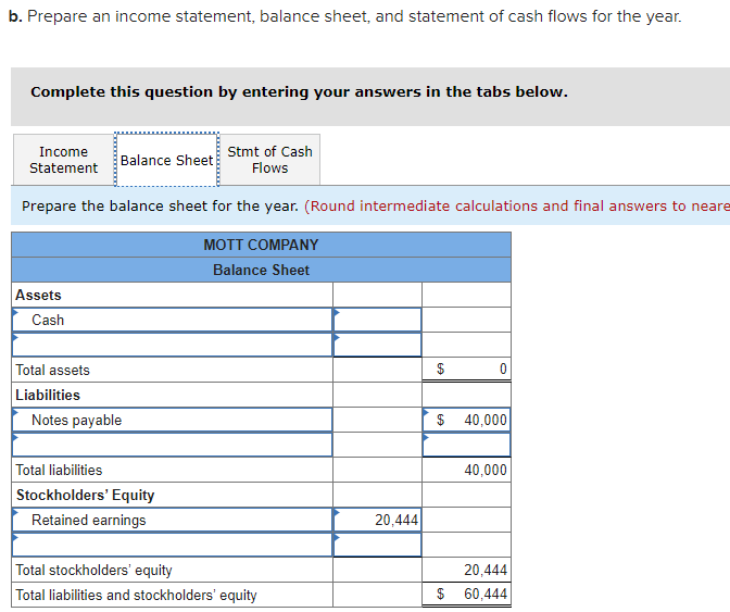 entering your answers in the tabs below. Prepare the statement of cash