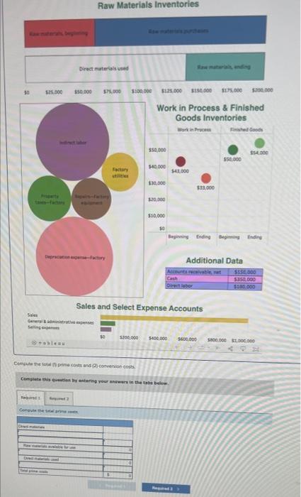  Both sections Raw materials, beginning: $60,000 Raw materials purchases: $140,000 Raw