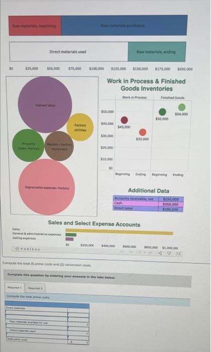 materials, ending: $64,000 Indirect labor: $38,000 Factory utilities: $9,500 Repairs-factory equipment: $11,500