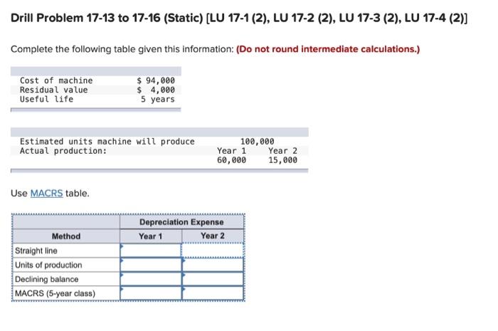 Please help Drill Problem 17-13 to 17-16 (Static) [LU 17-1 (2), LU