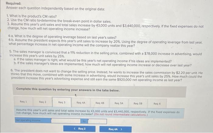 Variable expenses are $40.00 per unit, and fixed expenses total $200,000 per