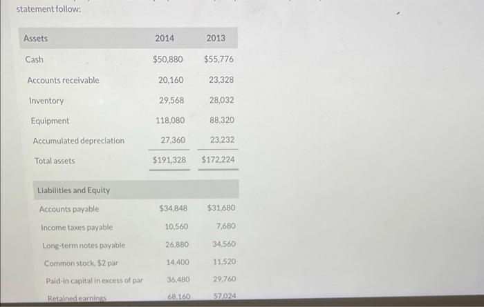  Having a hard time understanding this chapter please hep statement follow: