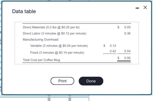 mugs that it bets to cher companies to coming will ownlogos Jade