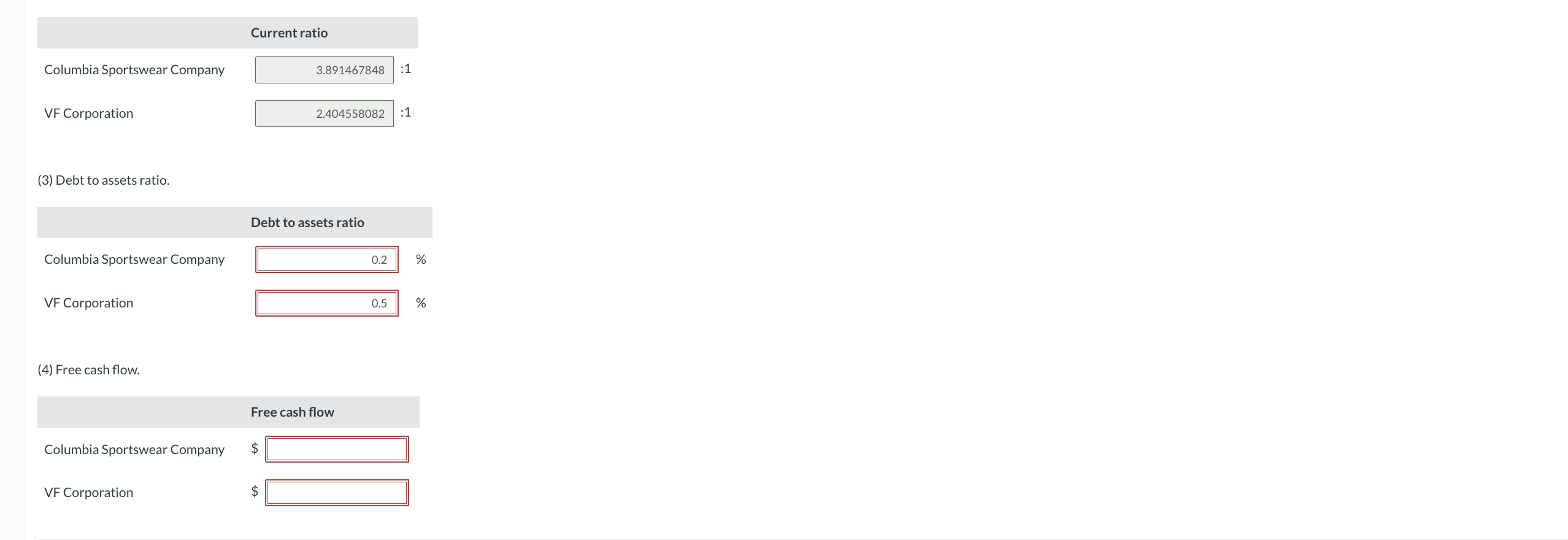 cash flow answers. THANK YOU!!! View Policies Show Attempt History Current Attempt