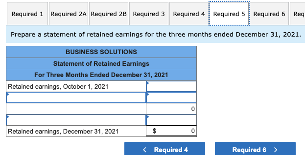 SP 3 Serial Problem Business Solutions (Static) LO P1, P2, P3, P4,