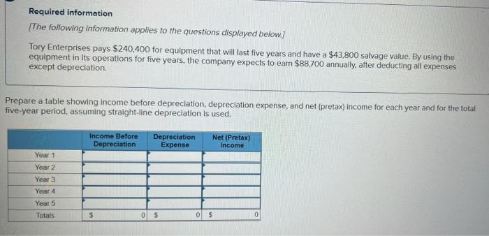 please fill out all bkue highlighted sections Required information [The following information