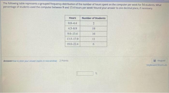 please answer The following table represents a grouped frequency distribution of the