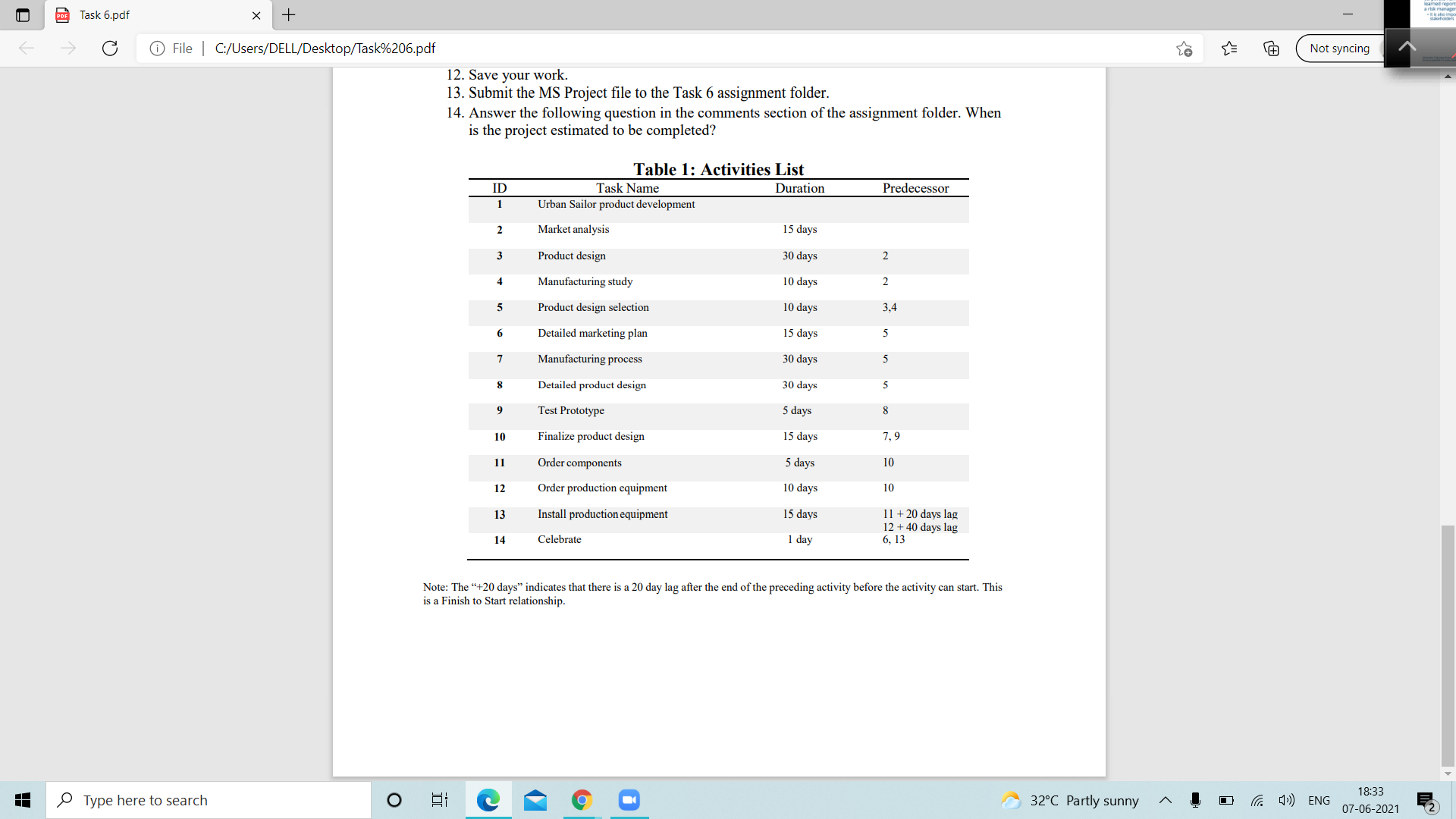 team assigned to develop the new scooter, code named "Urban Sailor." The
