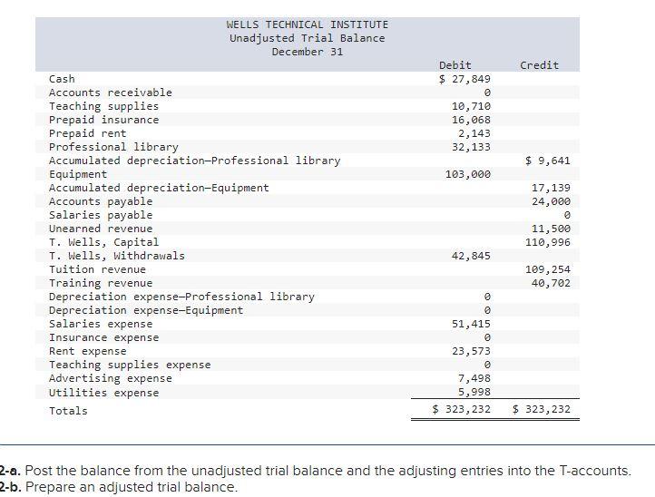 BELOW THEN DOLLAR AMOUNT [The following information applies to the questions displayed