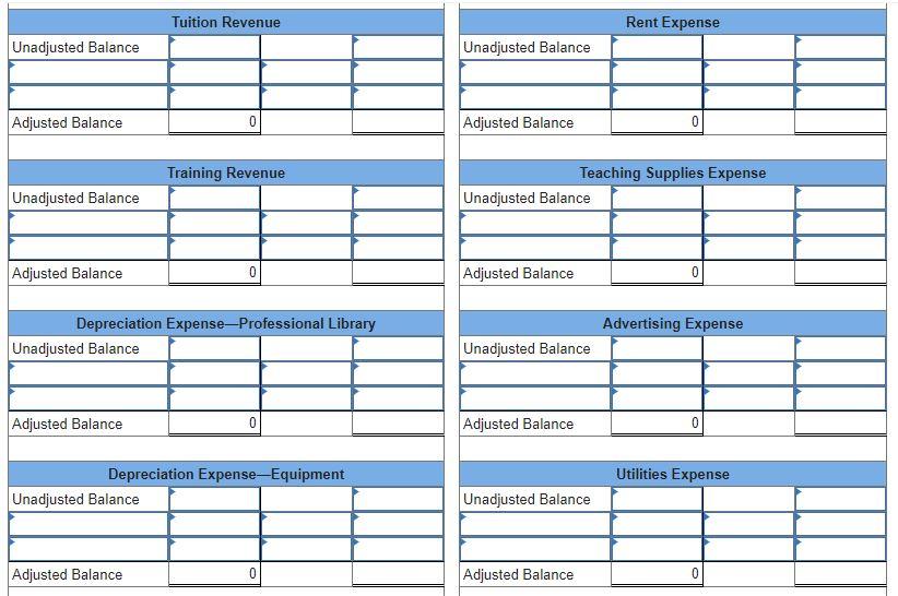offers training to groups in off-site locations. WTI initially records prepaid expenses